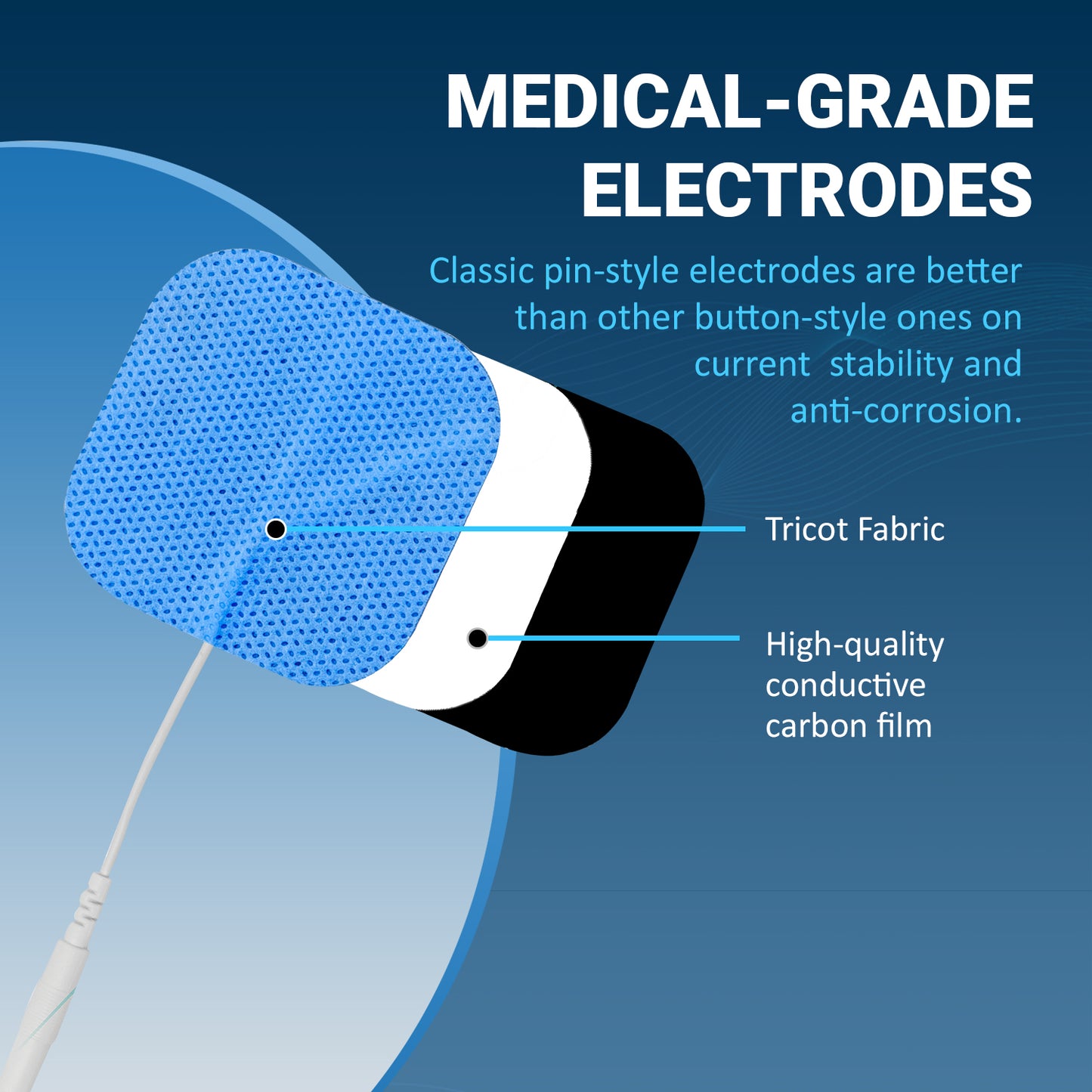 Soft-Touch Clinical Grade Electrodes | TENS Accessories