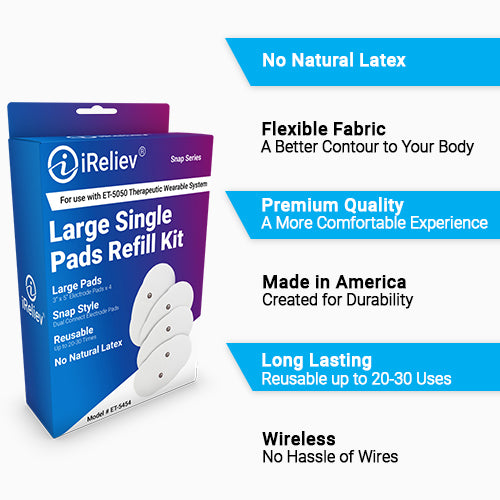 iReliev ET-5050 Replacement Pads (Large) | Wearable TENS EMS System