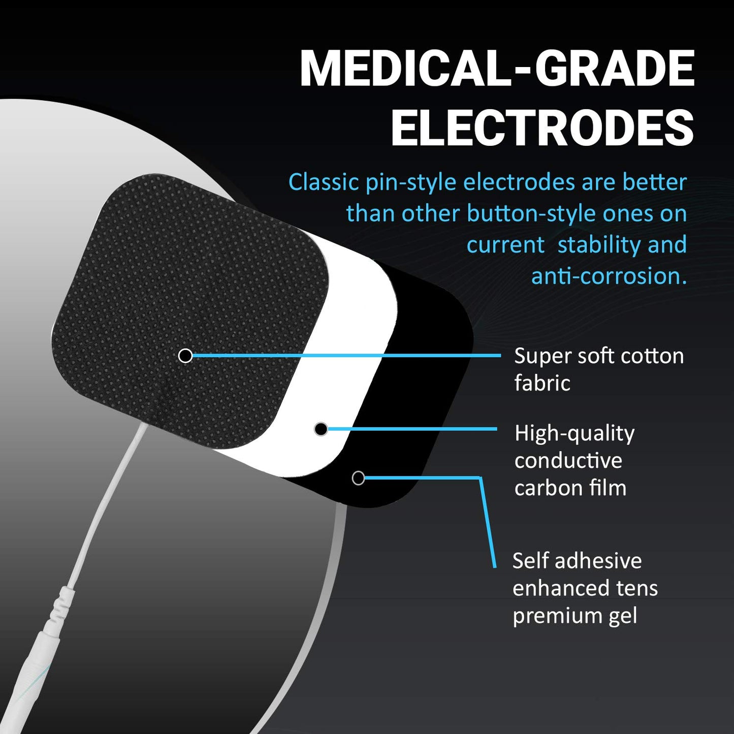 Soft-Touch Basic Electrodes | TENS EMS Electrodes
