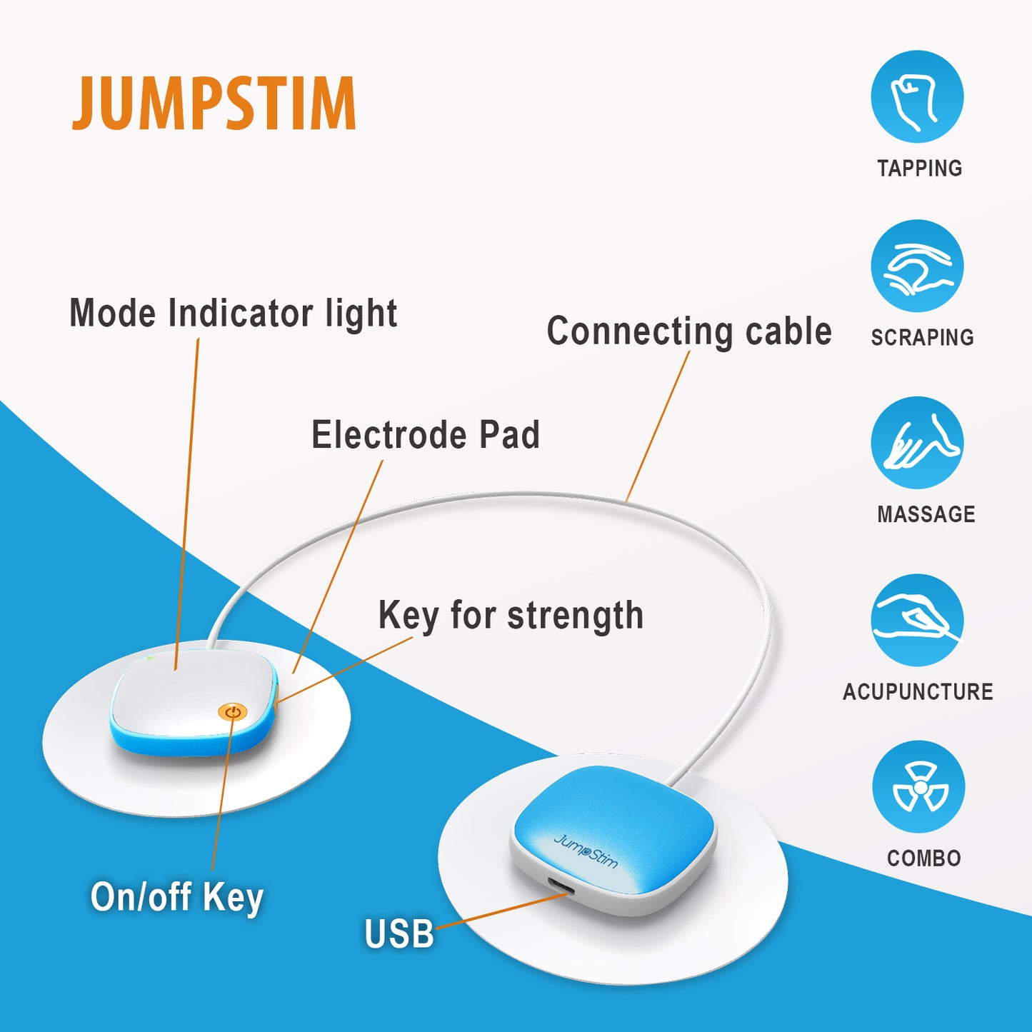 wearable-tens-machine-1i-infographic