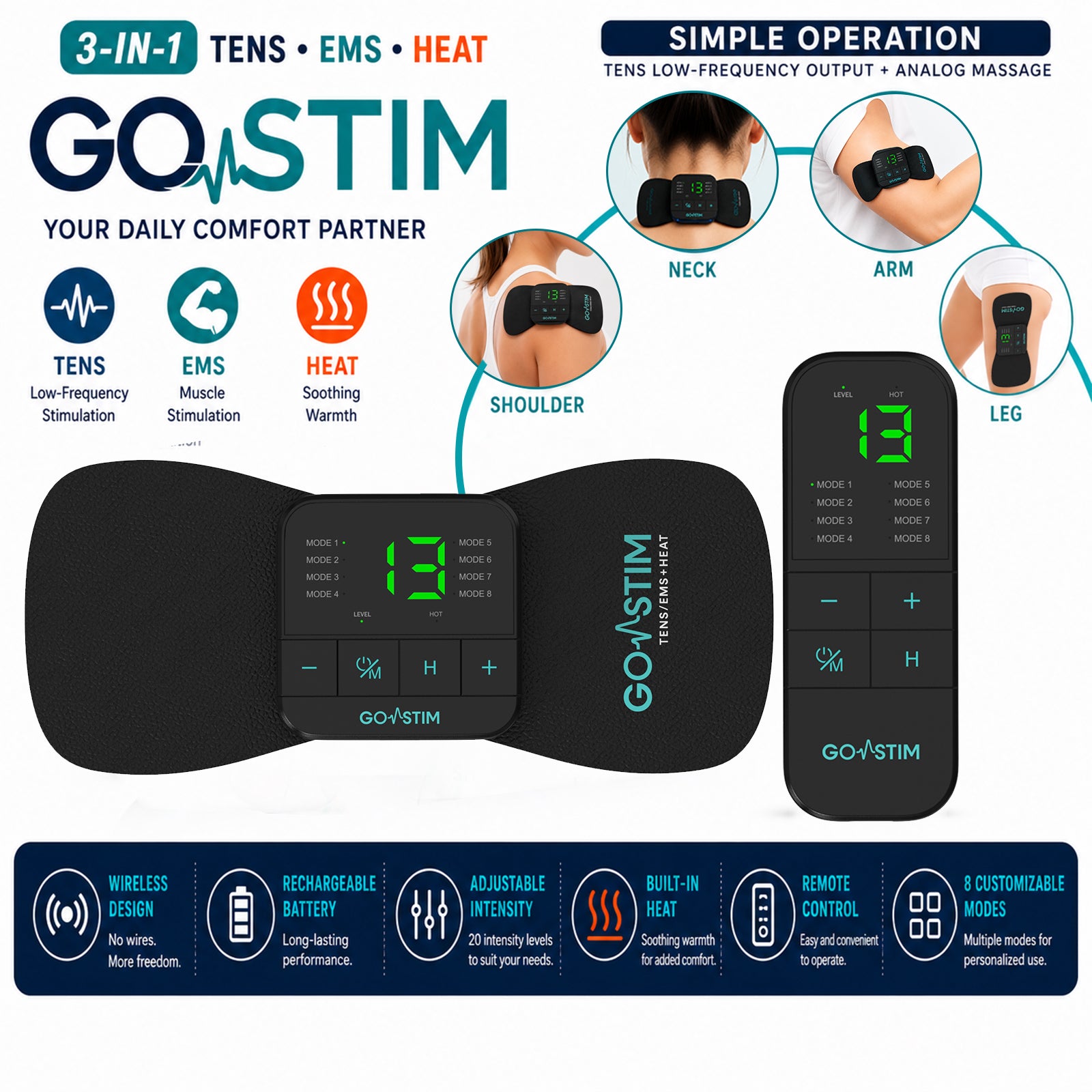 wireless-tens-machine-infographic -1an4